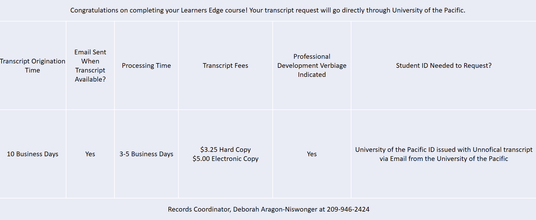 How do I access my transcript from University of the Pacific?